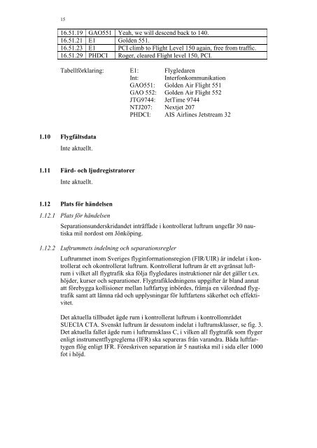 Slutrapport RL 2013:11 Allvarligt tillbud mellan luftfartygen PH-DCI ...