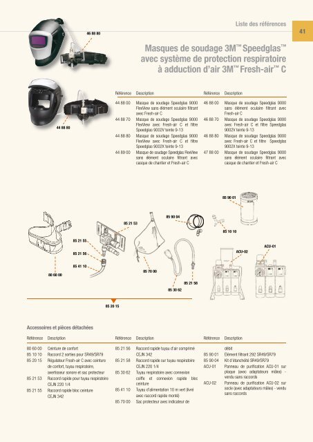 Speedglas Catalogue Produit Download - 3M Belgique