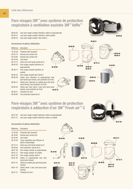 Speedglas Catalogue Produit Download - 3M Belgique