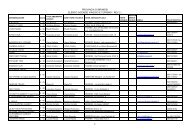 elenco ufficiale agenzie rev 2.XLS - Provincia di Brindisi