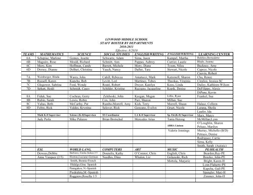 2010-2011 Staff Roster (pdf)