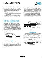 ELCO History of FFC/FPC - AVX