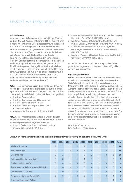 JAHRESBERICHT 2011 - zahnmedizinische kliniken zmk bern ...