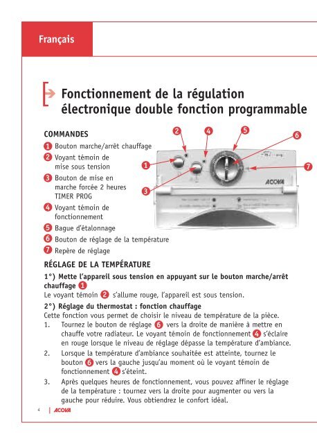 x . Notice d'utilisation - Acova