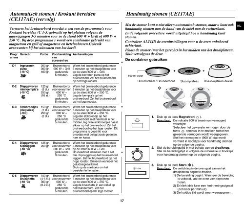 Samsung CE117 A-X combimagnetron - Wehkamp.nl