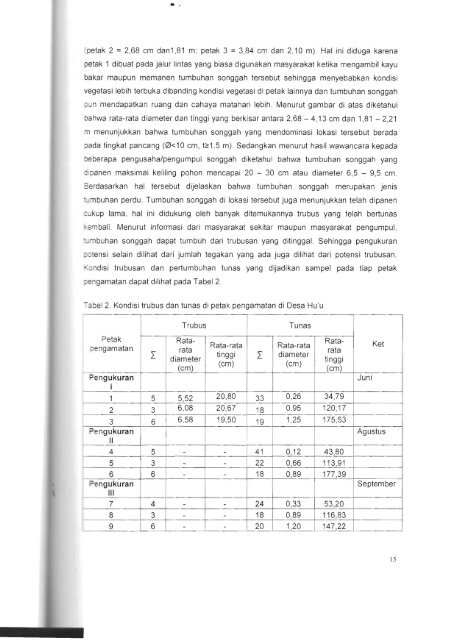 LAPORAN HASIL PENELITIAN - KM Ristek