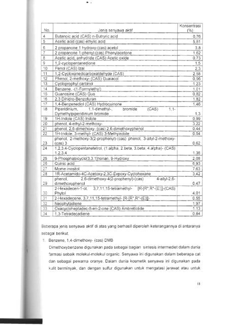 LAPORAN HASIL PENELITIAN - KM Ristek