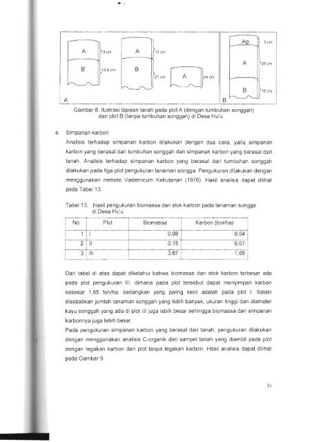 LAPORAN HASIL PENELITIAN - KM Ristek