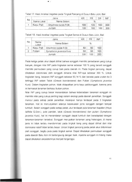 LAPORAN HASIL PENELITIAN - KM Ristek