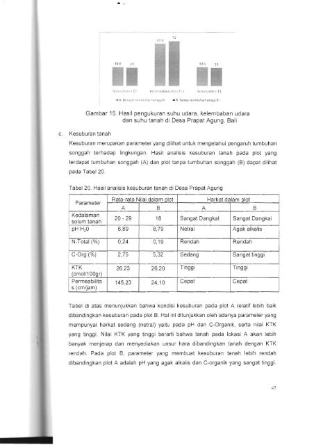 LAPORAN HASIL PENELITIAN - KM Ristek