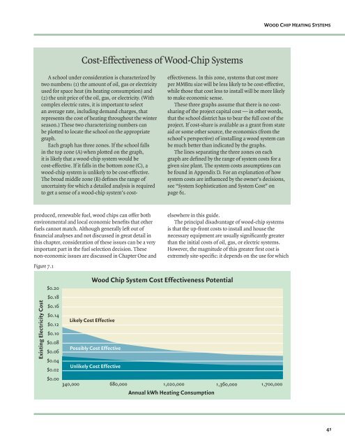 Wood-Chip Heating Systems - Biomass Energy Resource Center