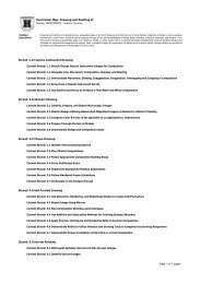 Curriculum Map: Drawing and Painting II Page 1 of 2 pages