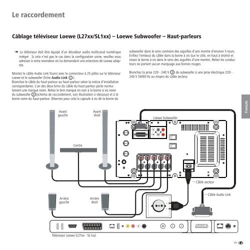 Individual Sound - Premiere Home Cinema