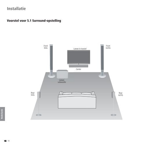 Individual Sound - Premiere Home Cinema