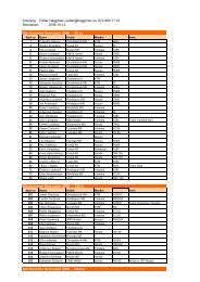 Startnummer Norrcupen 2008 - svemoresultat.se