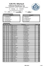 DJK/VfL Billerbeck Volksbank Baumberge Cup