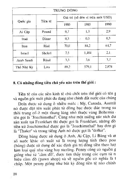 Huang din BUtiC VAO THI TRUUNG QU6C TE - lib