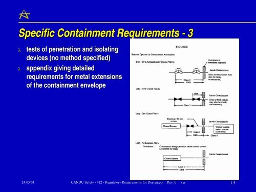 CANDU Safety #22 - Regulatory Requirements for Design - Canteach