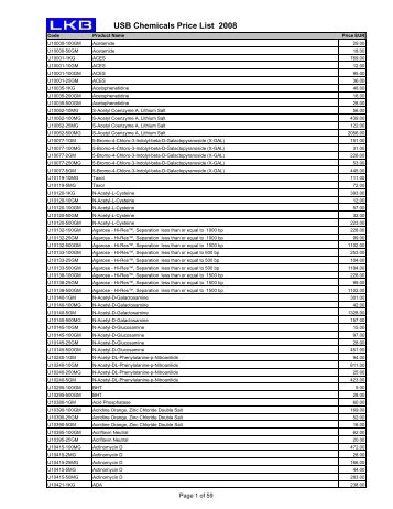 Price List USB Chemicals 2008 - Lkb.eu
