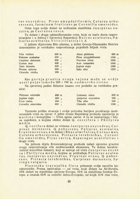 Å UMARSKI LIST 1/1936