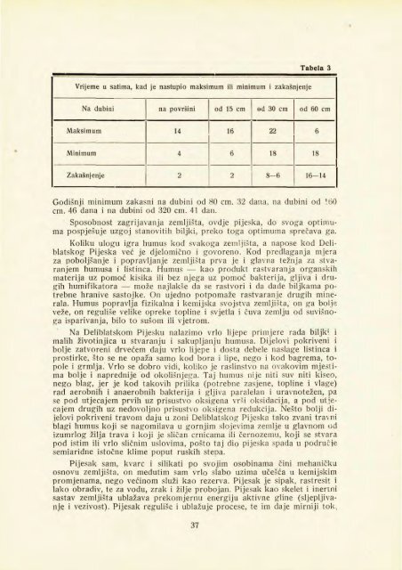 Å UMARSKI LIST 1/1936