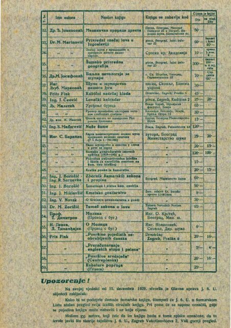 Å UMARSKI LIST 1/1936