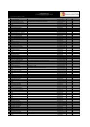 Fecha de publicaciÃ³n: 30 de junio de 2012 No. Nombres y Apellidos ...