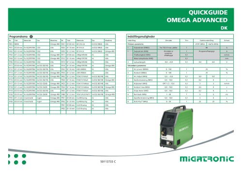 QUICKGUIDE OMEGA ADVANCED