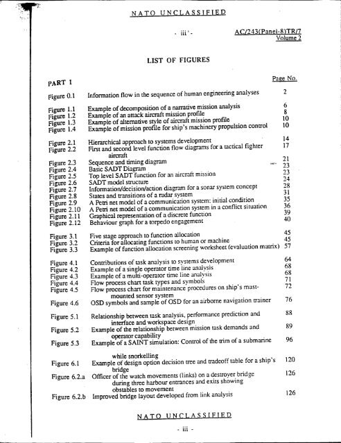 Analysis Techniques For Man-Machine Systems Design