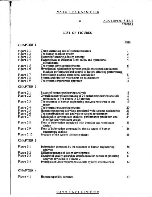 Analysis Techniques For Man-Machine Systems Design