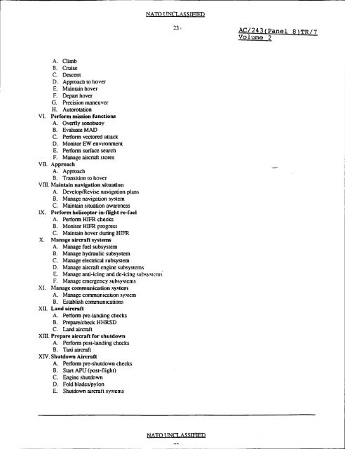 Analysis Techniques For Man-Machine Systems Design