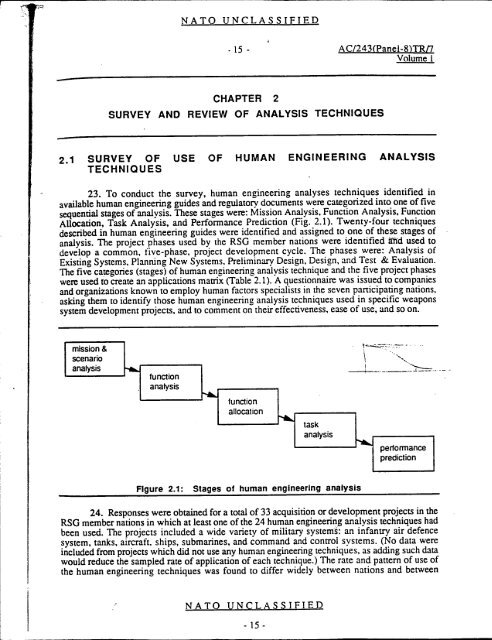 Analysis Techniques For Man-Machine Systems Design