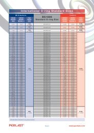 BS1806 O-ring Sizes