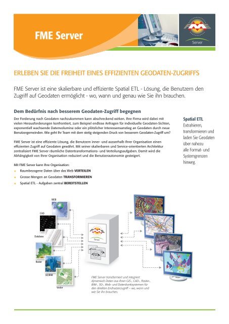FME Desktop FME Server - GeoAS