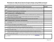 Worksheet Model for Summer School Program Design Using PA…