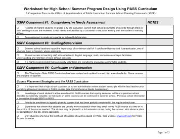 Worksheet Model for Summer School Program Design Using PA…