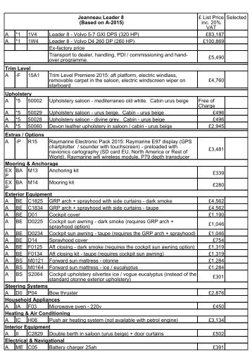 View Price List - Morgan Marine