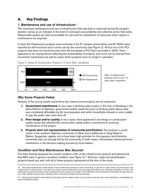 SUSTAINABILITY FIELD STUDY - Mercy Corps