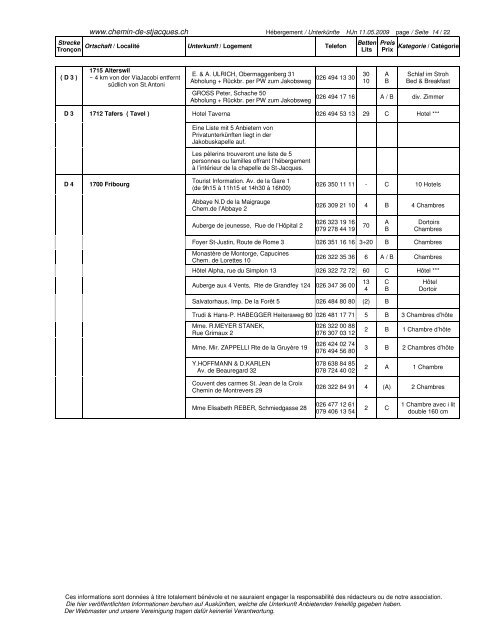 Unterkunftsliste Liste d'hébergement Mai / Mai 2009 - Pilgern.ch