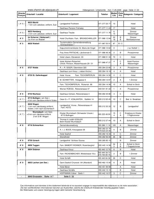 Unterkunftsliste Liste d'hébergement Mai / Mai 2009 - Pilgern.ch