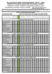 Seat Matrix - Board of Technical Education Rajasthan