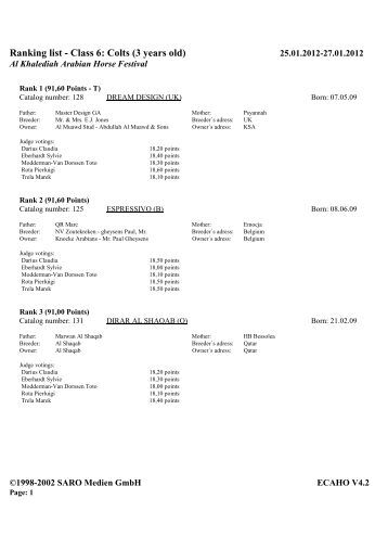 List
