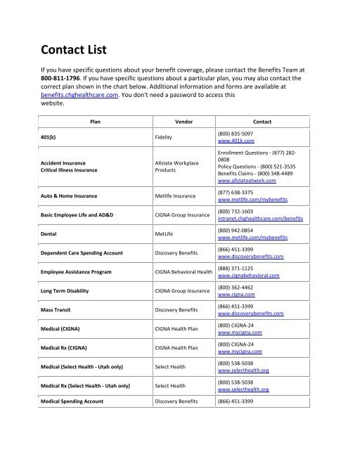 Contact List - CHG Healthcare Services