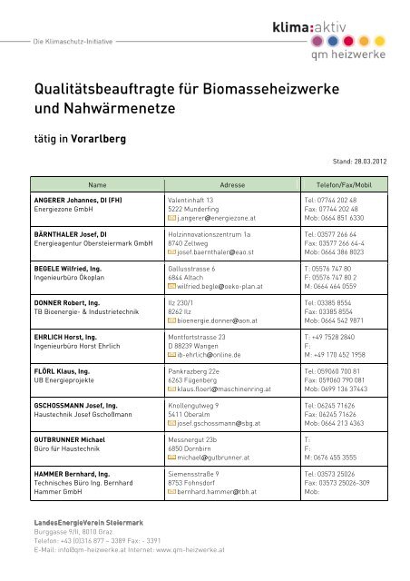 Vorarlberg - qm heizwerke