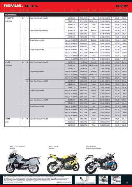 Eg genehmigung/EC approval & racing version - Remus