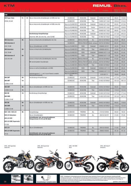 Eg genehmigung/EC approval & racing version - Remus