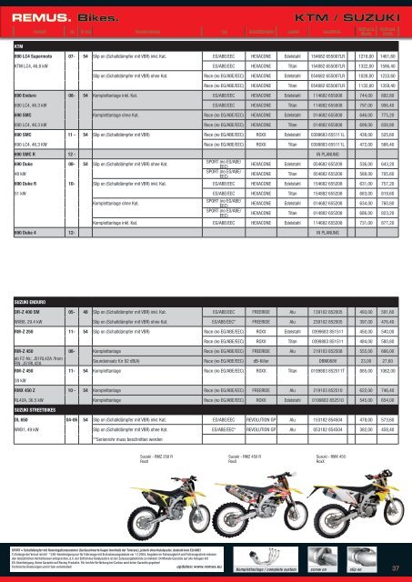 Eg genehmigung/EC approval & racing version - Remus