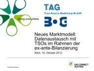 Datenaustausch mit TSOs - Gas Connect Austria