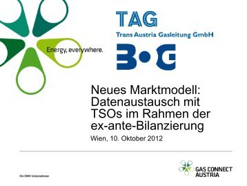 Datenaustausch mit TSOs - Gas Connect Austria