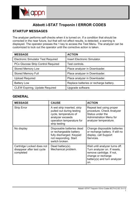 Abbott i-STAT Troponin I ERROR CODES - appn